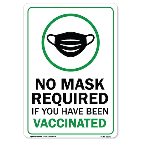 Public Safety Sign No Mask Required If You Have Been Vaccinated 36in X 48in Wall Graphic